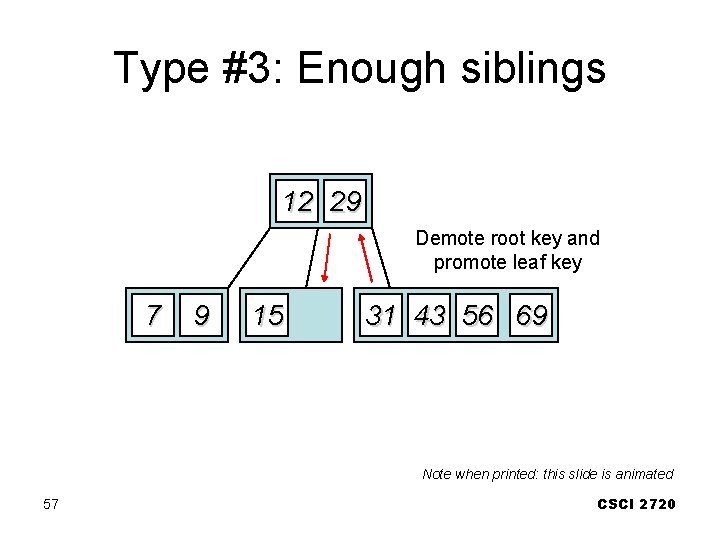 Type #3: Enough siblings 12 29 Demote root key and promote leaf key 7