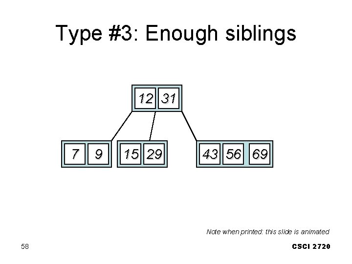 Type #3: Enough siblings 12 31 7 9 15 29 43 56 69 Note