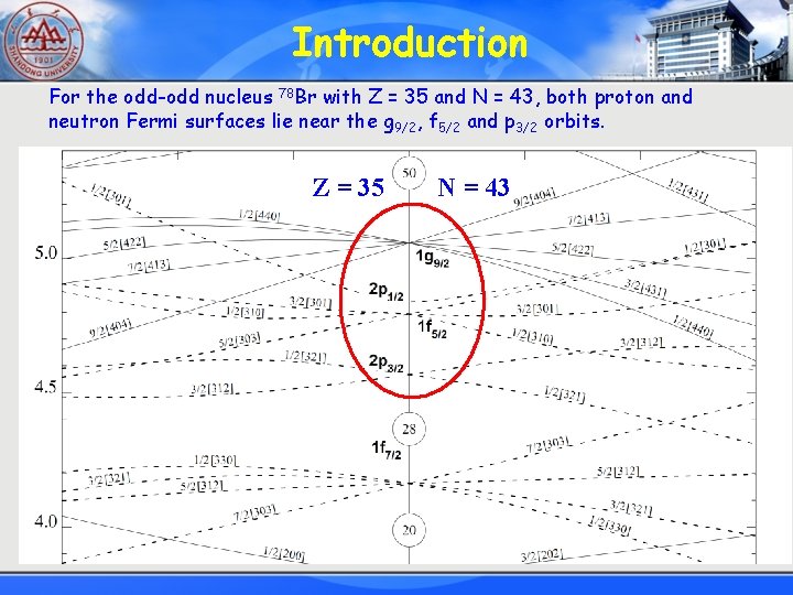 Introduction For the odd-odd nucleus 78 Br with Z = 35 and N =