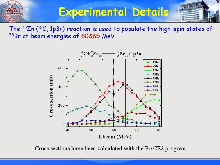 Experimental Details The 70 Zn (12 C, 1 p 3 n) reaction is used