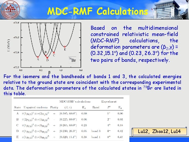 MDC-RMF Calculations Based on the multidimensional constrained relativistic mean-field (MDC-RMF) calculations, the deformation parameters