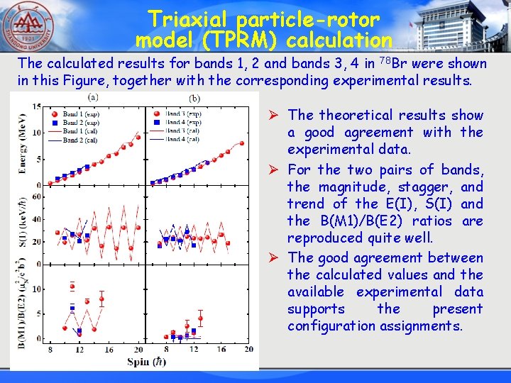 Triaxial particle-rotor model (TPRM) calculation The calculated results for bands 1, 2 and bands
