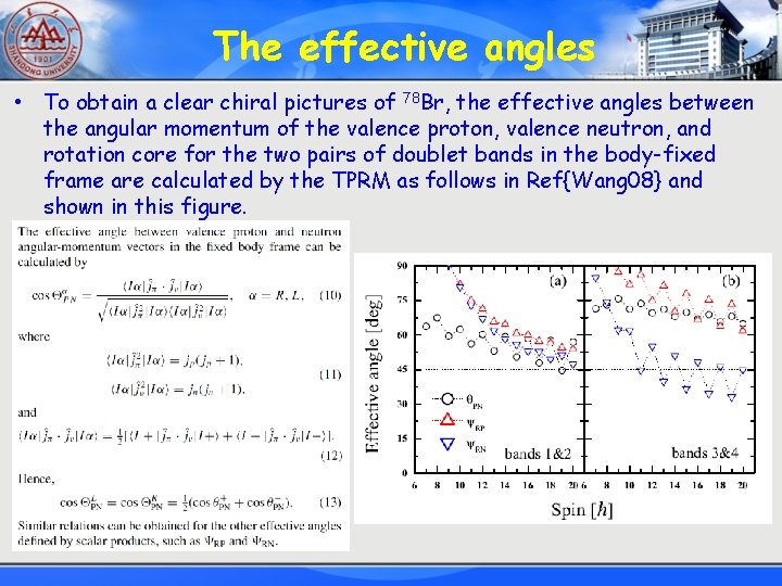 The effective angles • To obtain a clear chiral pictures of 78 Br, the