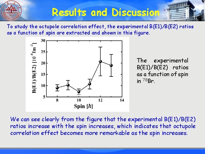 Results and Discussion To study the octupole correlation effect, the experimental B(E 1)/B(E 2)