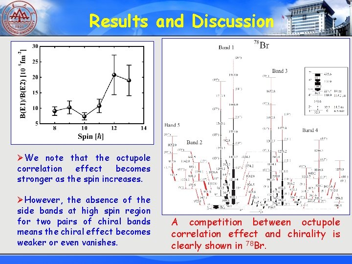 Results and Discussion ØWe note that the octupole correlation effect becomes stronger as the