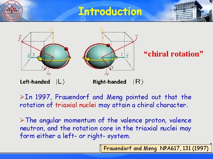 Introduction “chiral rotation” Left-handed Right-handed ØIn 1997, Frauendorf and Meng pointed out that the
