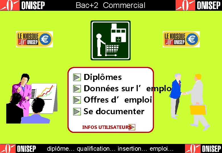 Bac+2 Commercial Diplômes Données sur l’emploi Offres d’emploi Se documenter INFOS UTILISATEURS diplôme… qualification… Bac+2 Commercial Diplômes Données sur l’emploi Offres d’emploi Se documenter INFOS UTILISATEURS diplôme… qualification…