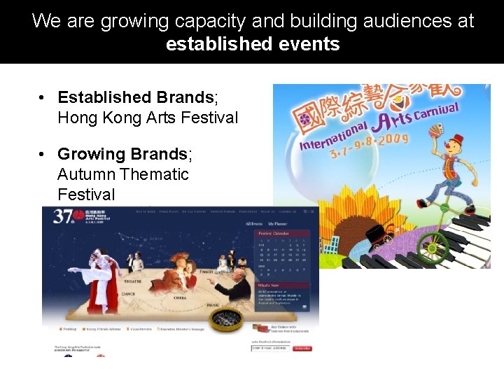 We are growing capacity and building audiences at established events • Established Brands; Hong
