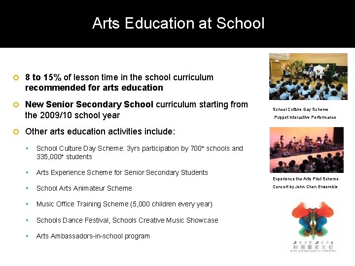 Arts Education at School 8 to 15% of lesson time in the school curriculum