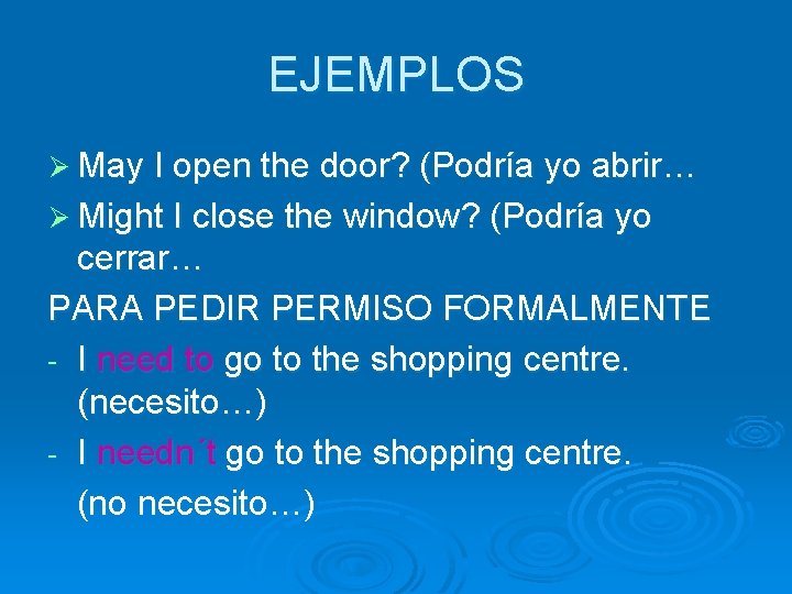 EJEMPLOS Ø May I open the door? (Podría yo abrir… Ø Might I close