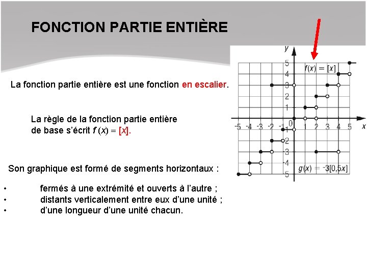 FONCTION PARTIE ENTIÈRE La fonction partie entière est une fonction en escalier. La règle