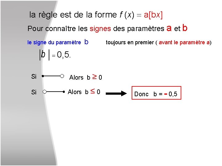 la règle est de la forme f (x) a[bx] Pour connaître les signes des