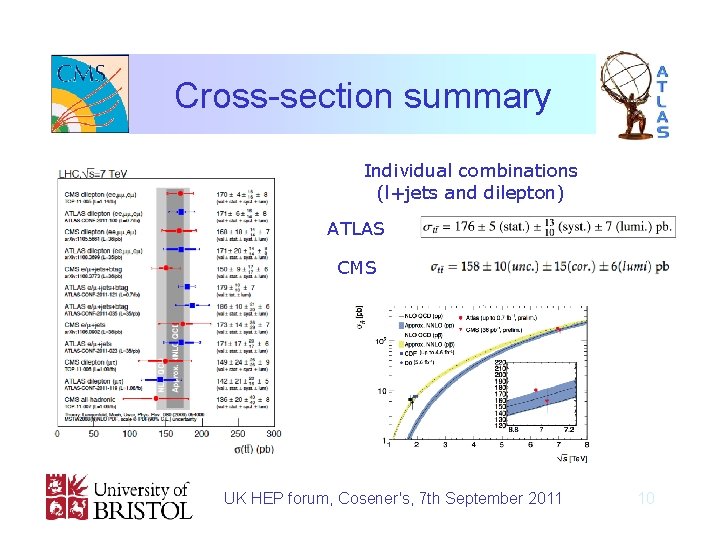 Cross-section summary Individual combinations (l+jets and dilepton) ATLAS CMS UK HEP forum, Cosener's, 7