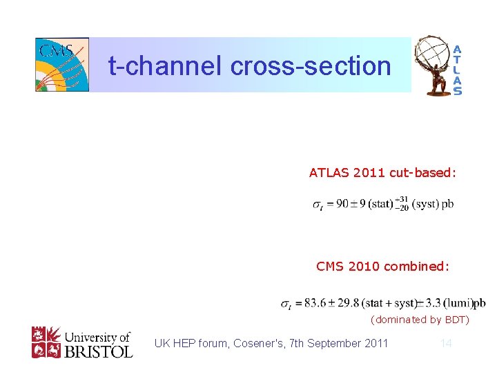 t-channel cross-section ATLAS 2011 cut-based: CMS 2010 combined: (dominated by BDT) UK HEP forum,