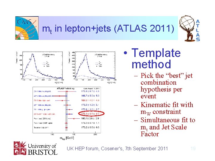 mt in lepton+jets (ATLAS 2011) • Template method – Pick the “best” jet combination