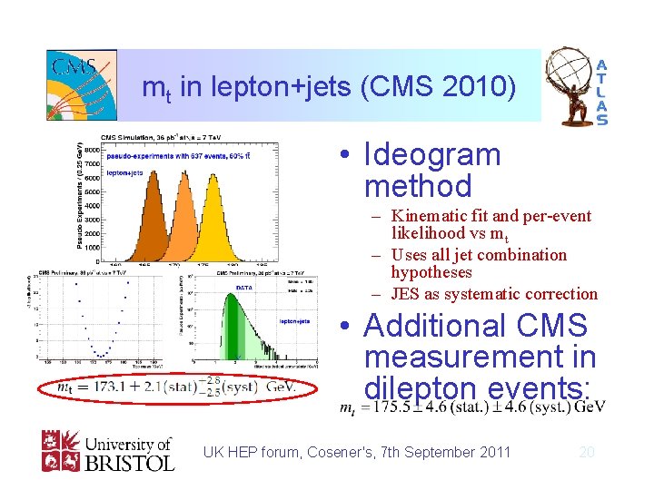 mt in lepton+jets (CMS 2010) • Ideogram method – Kinematic fit and per-event likelihood