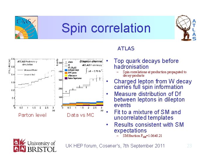 Spin correlation ATLAS • Top quark decays before hadronisation – Parton level Data vs