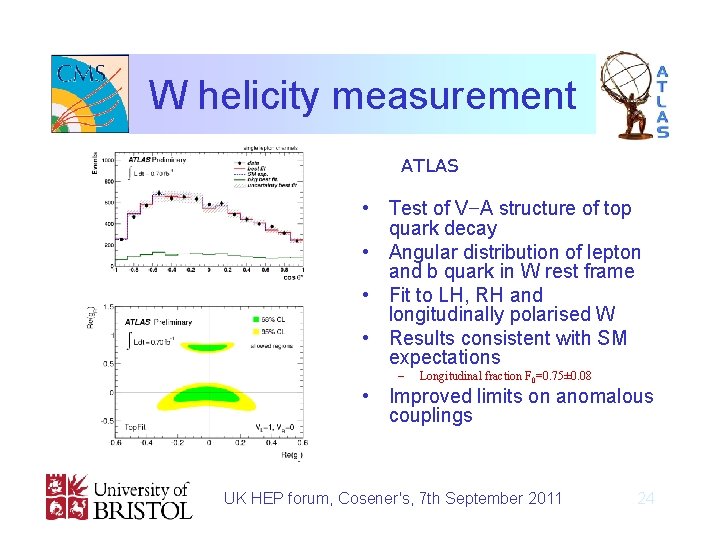 W helicity measurement ATLAS • Test of V−A structure of top quark decay •