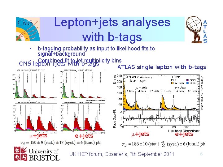 Lepton+jets analyses with b-tags • b-tagging probability as input to likelihood fits to signal+background