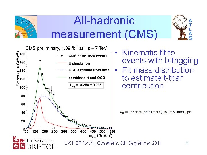 All-hadronic measurement (CMS) • Kinematic fit to events with b-tagging • Fit mass distribution