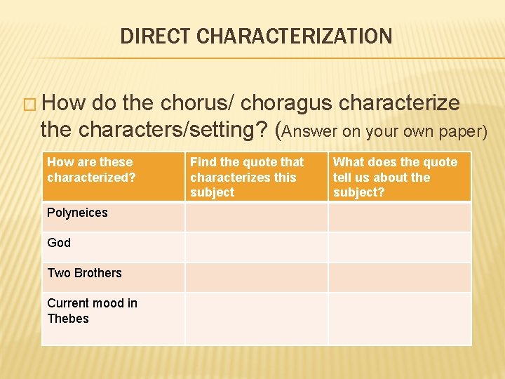 DIRECT CHARACTERIZATION � How do the chorus/ choragus characterize the characters/setting? (Answer on your