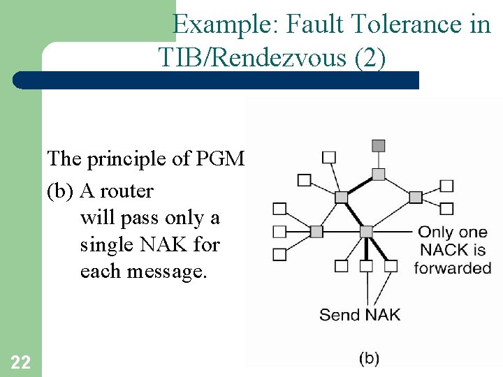Example: Fault Tolerance in TIB/Rendezvous (2) The principle of PGM. (b) A router will