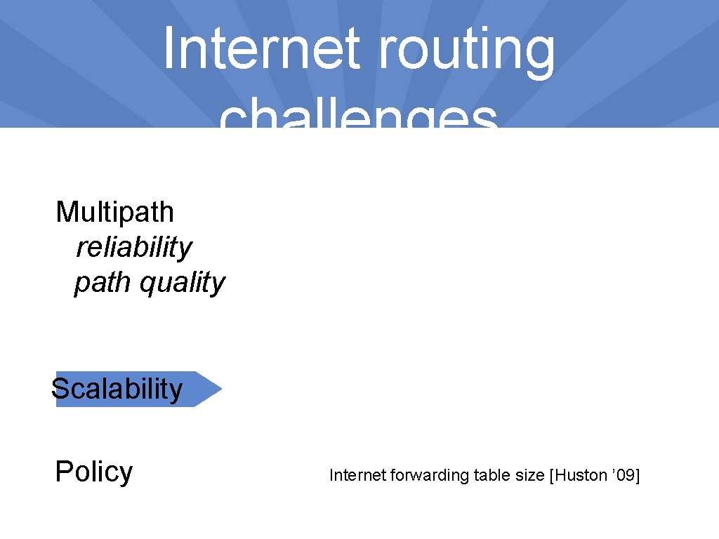 Internet routing challenges Multipath reliability path quality Scalability Policy Internet forwarding table size [Huston