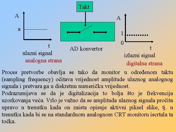 Takt A A a 1 t ulazni signal analogna strana 0 t izlazni signal