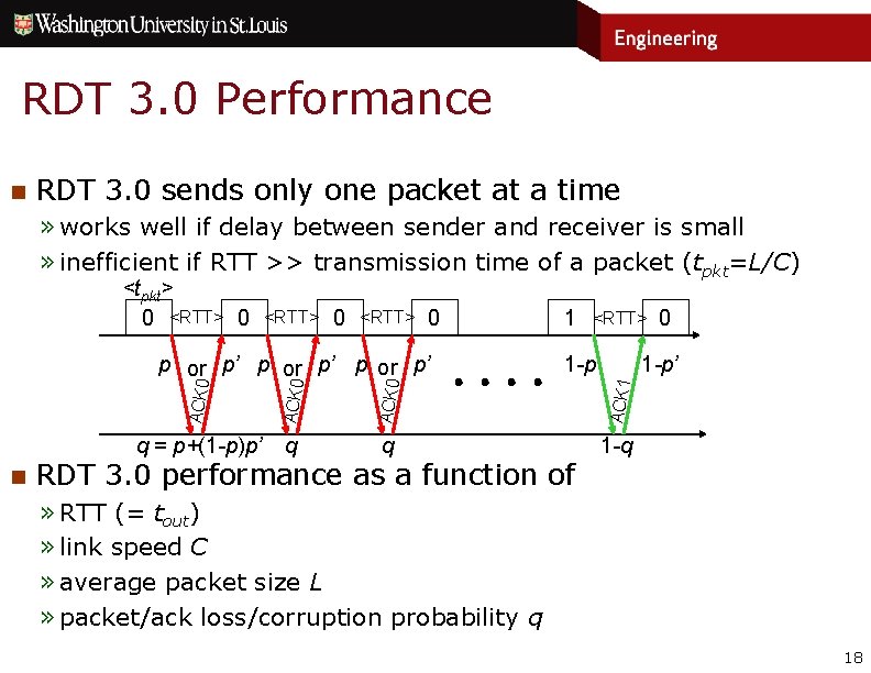 RDT 3. 0 Performance n RDT 3. 0 sends only one packet at a