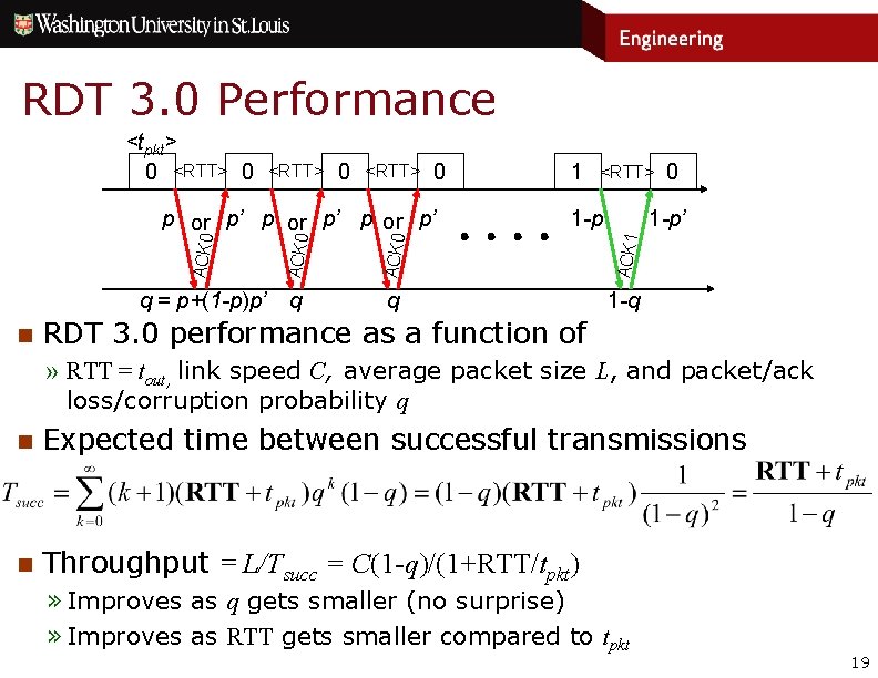 RDT 3. 0 Performance <tpkt> 0 <RTT> 0 n <RTT> 0 ACK 1 1