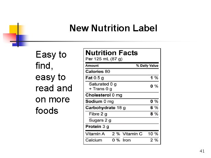 New Nutrition Label Easy to find, easy to read and on more foods 41