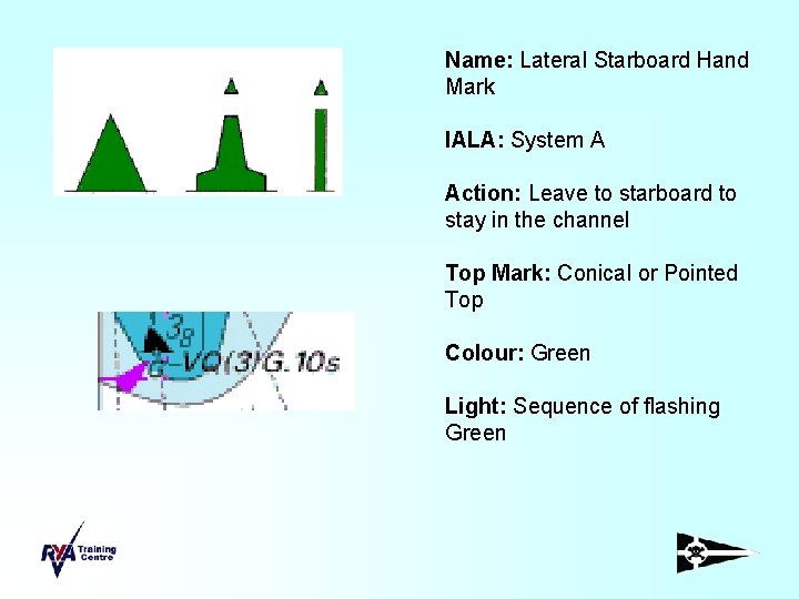 Name: Lateral Starboard Hand Mark IALA: System A Action: Leave to starboard to stay