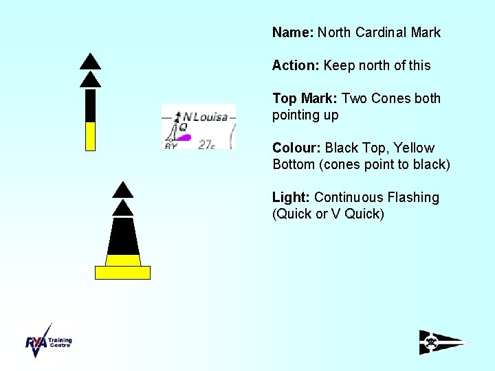 Name: North Cardinal Mark Action: Keep north of this Top Mark: Two Cones both