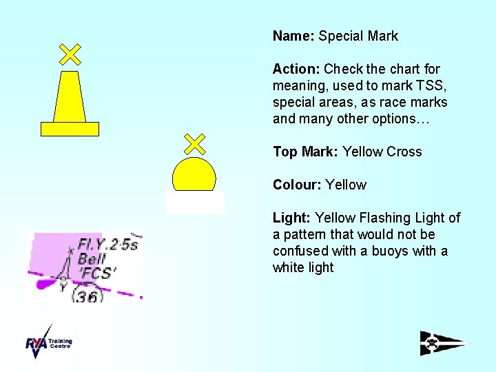 Name: Special Mark Action: Check the chart for meaning, used to mark TSS, special