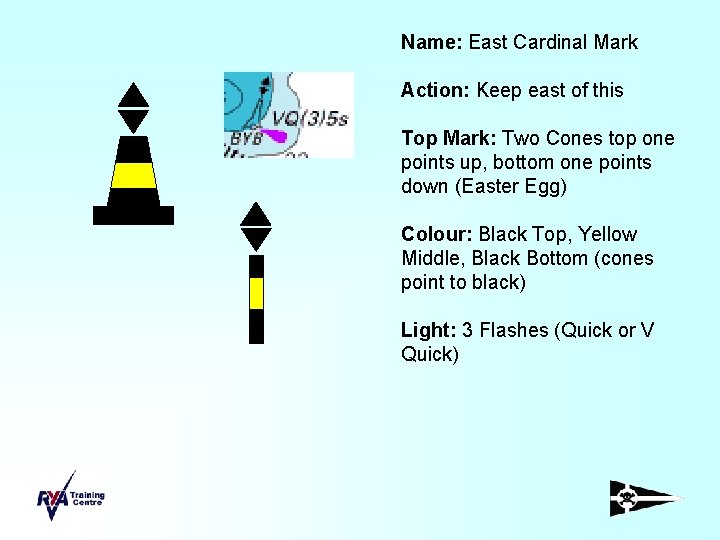 Name: East Cardinal Mark Action: Keep east of this Top Mark: Two Cones top
