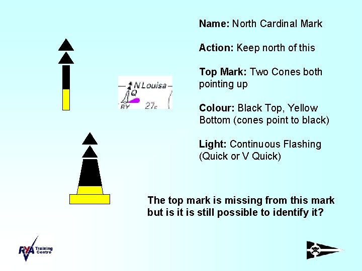 Name: North Cardinal Mark Action: Keep north of this Top Mark: Two Cones both
