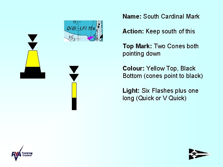 Name: South Cardinal Mark Action: Keep south of this Top Mark: Two Cones both