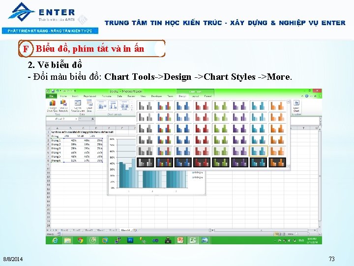 F Biểu đồ, phím tắt và in ấn 2. Vẽ biễu đồ - Đổi