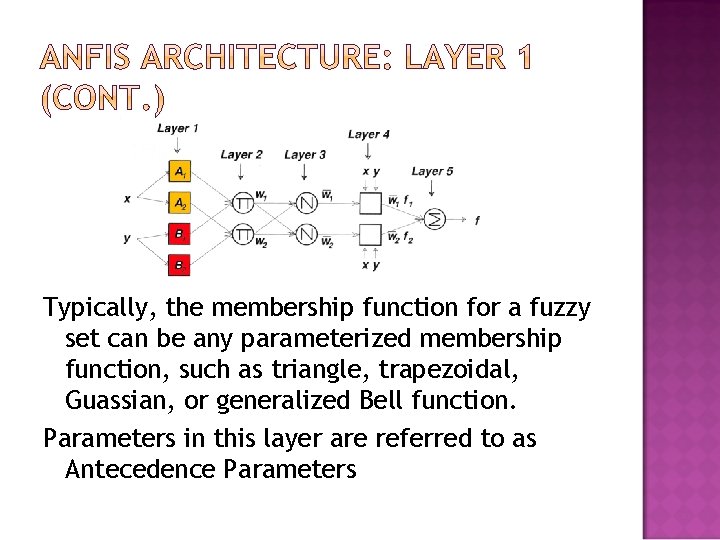 Typically, the membership function for a fuzzy set can be any parameterized membership function,
