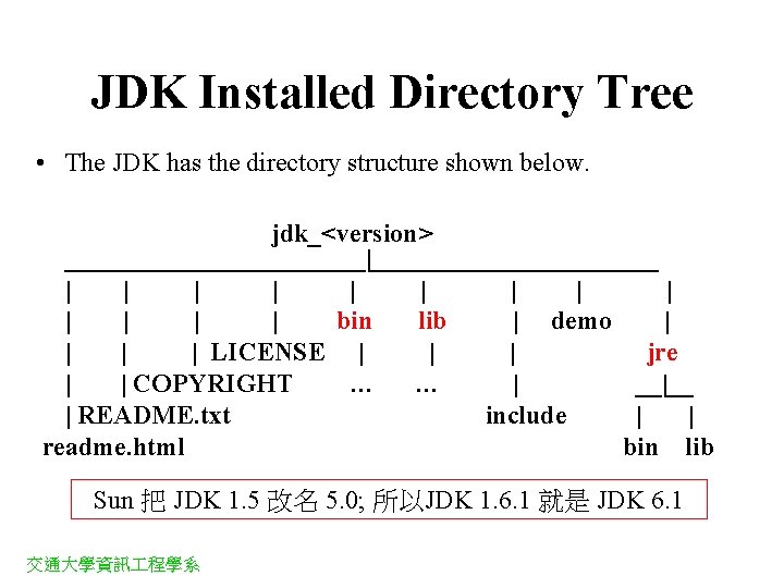 JDK Installed Directory Tree • The JDK has the directory structure shown below. jdk_<version>