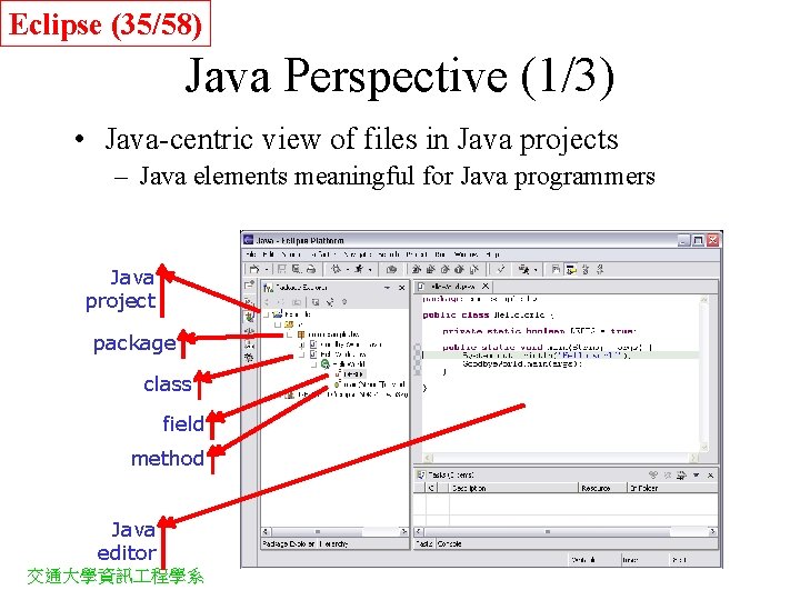 Eclipse (35/58) Java Perspective (1/3) • Java-centric view of files in Java projects – Eclipse (35/58) Java Perspective (1/3) • Java-centric view of files in Java projects –
