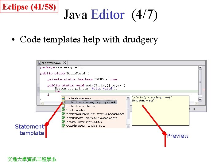 Eclipse (41/58) Java Editor (4/7) • Code templates help with drudgery Statement template 交通大學資訊