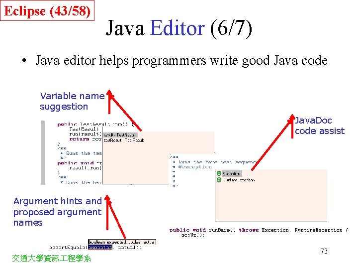 Eclipse (43/58) Java Editor (6/7) • Java editor helps programmers write good Java code