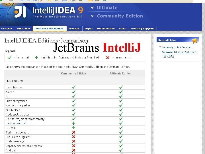 Jet. Brains Intelli. J 交通大學資訊 程學系 