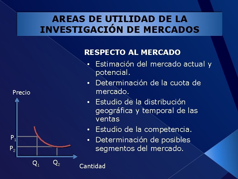 AREAS DE UTILIDAD DE LA INVESTIGACIÓN DE MERCADOS RESPECTO AL MERCADO • Estimación del