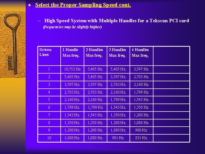 ¨ Select the Proper Sampling Speed cont. – High Speed System with Multiple Handles