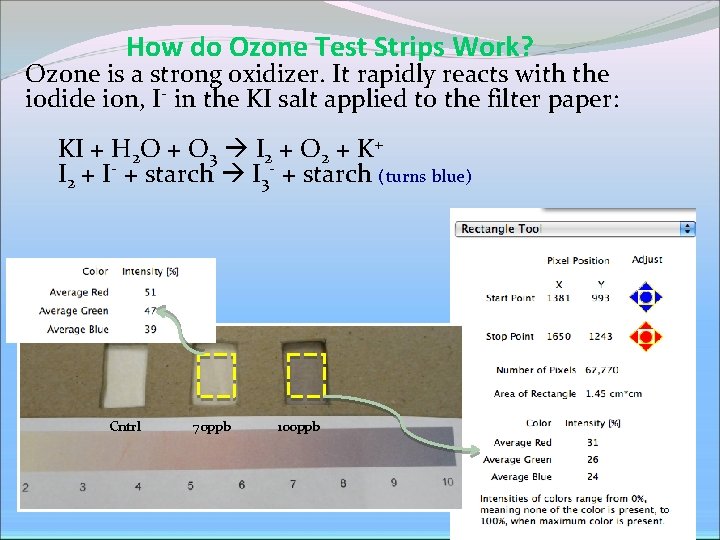 How do Ozone Test Strips Work? Ozone is a strong oxidizer. It rapidly reacts