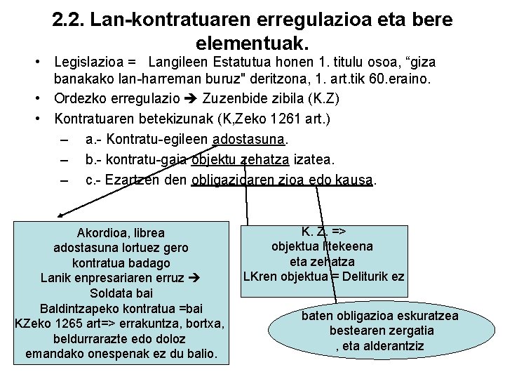 2. 2. Lan-kontratuaren erregulazioa eta bere elementuak. • Legislazioa = Langileen Estatutua honen 1.