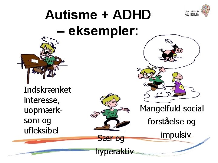 Autisme + ADHD – eksempler: Indskrænket interesse, uopmærksom og ufleksibel Mangelfuld social forståelse og