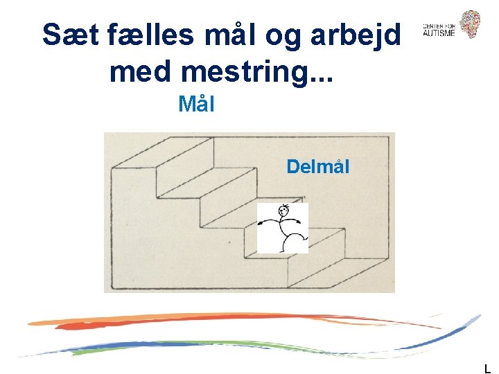 Sæt fælles mål og arbejd mestring. . . Mål Delmål L 